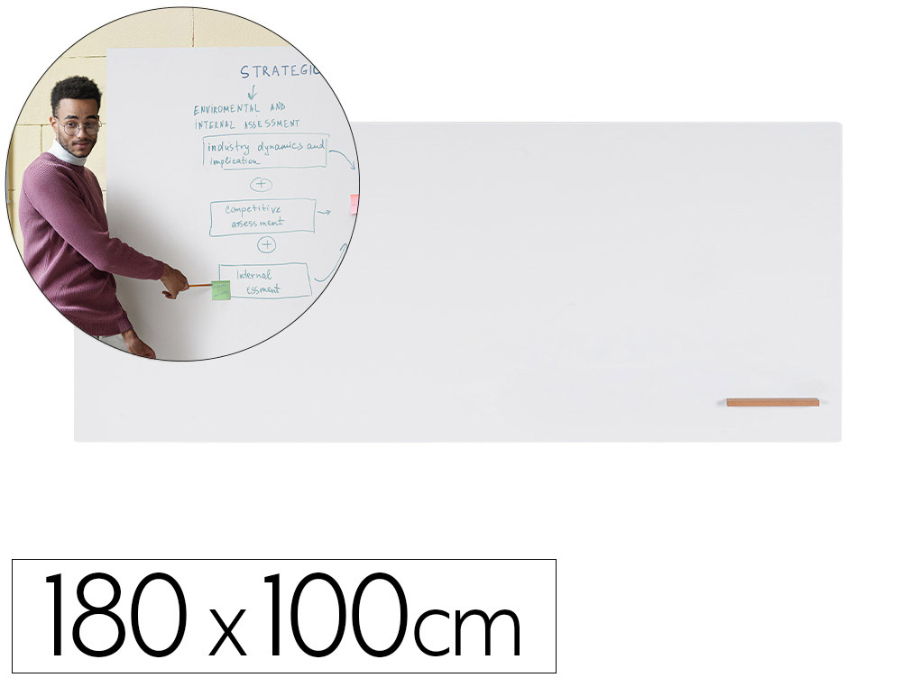 Pizarra blanca bi-office loop magnetica acero lacado sin marco 180x100 cm
